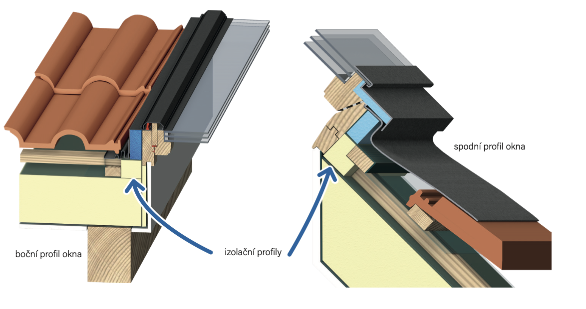 izolační profily